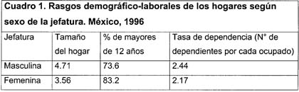 cuadro-1