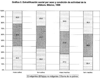 grafica-3