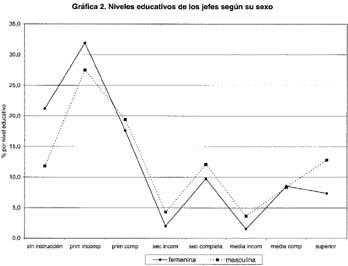 grafica-2