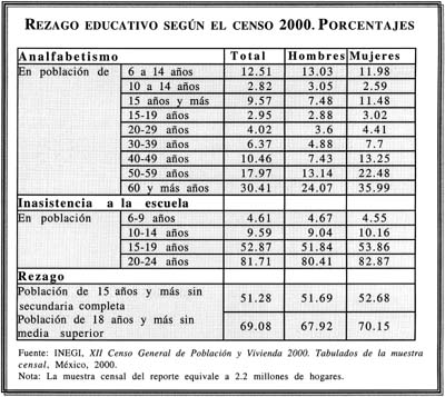 tabla-1