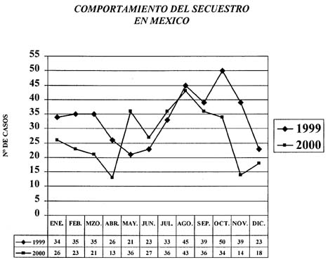 SECUESTRO-1