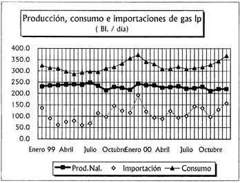 cuadro-2