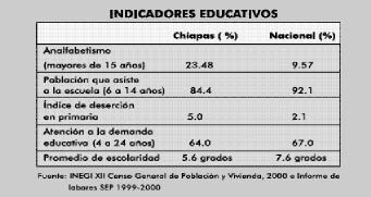 tabla-eps