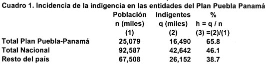 cuadro-1