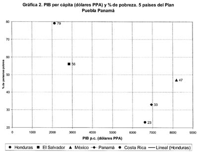 GRAFICA-2