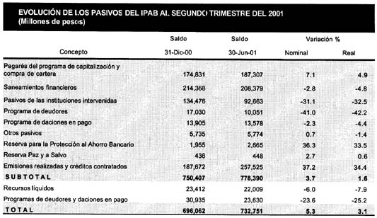 EVOLUCION-2 ok.