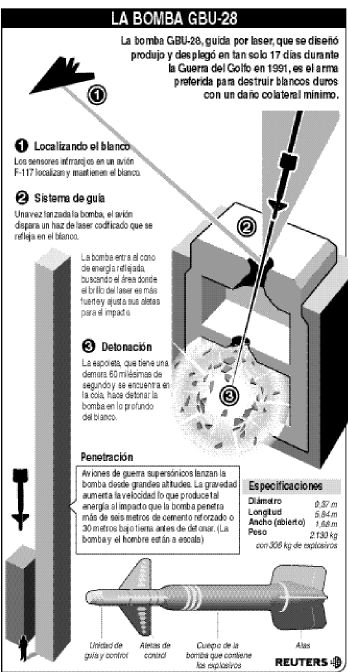 ATAQUES-BOMBAS OK eps.