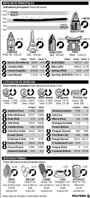 INDICADORES-jueves eps