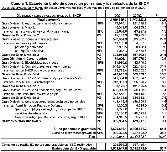 cuadro-1