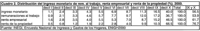 cuadro-2