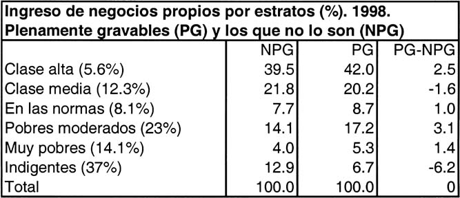 cuadro-1