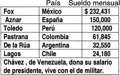 tabla-1