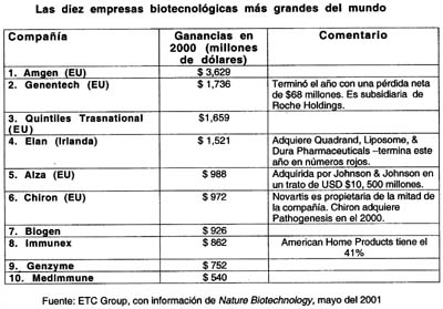 CUADRO-2