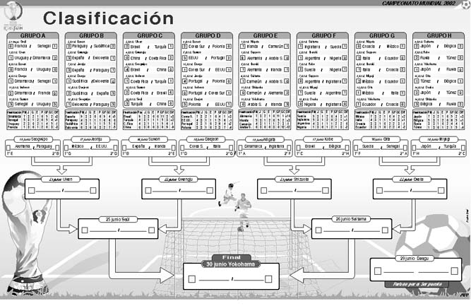 TABLA FUT MUNDIAL/viernes