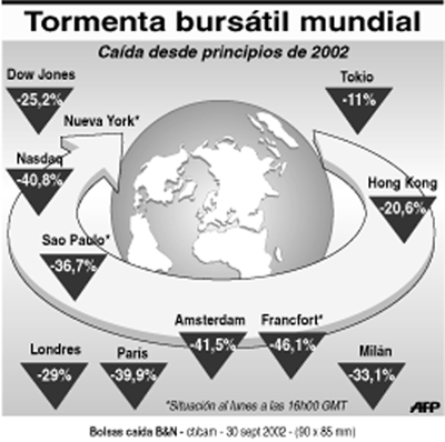 info_tormenta