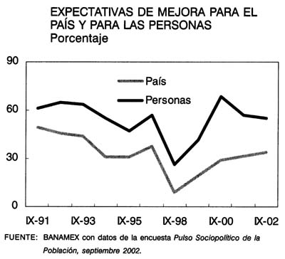 grafica 35