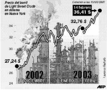 Infograf-14/02/03