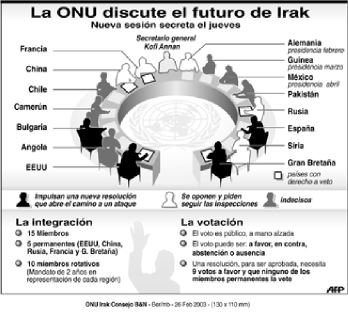 info_onu