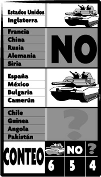 VOTOS