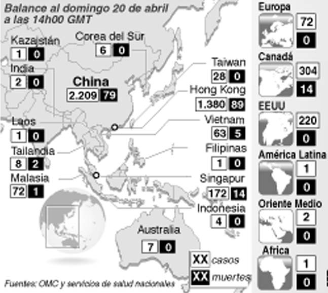 Infografia neumonia 2