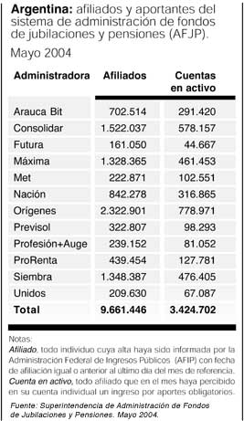 p6 pensiones1