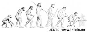 evolucion_ok