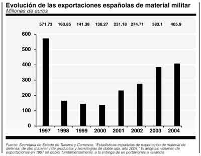 Corrientes 1