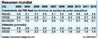 Este año se prevén marcados contrastes en cuestiones económicas en diversos países; en algunos la pobreza se verá acentuada