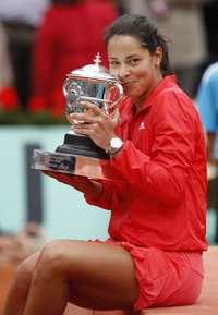 Ana Ivanovic