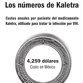 Kaletra